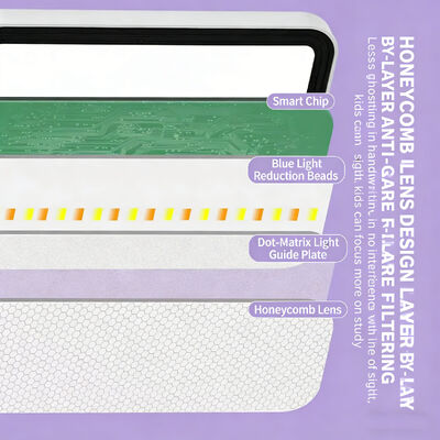 Lámpara de escritorio LED, Lámpara de clip para estudiantes que protege los ojos, Luz nocturna regulable con control táctil para dormitorio